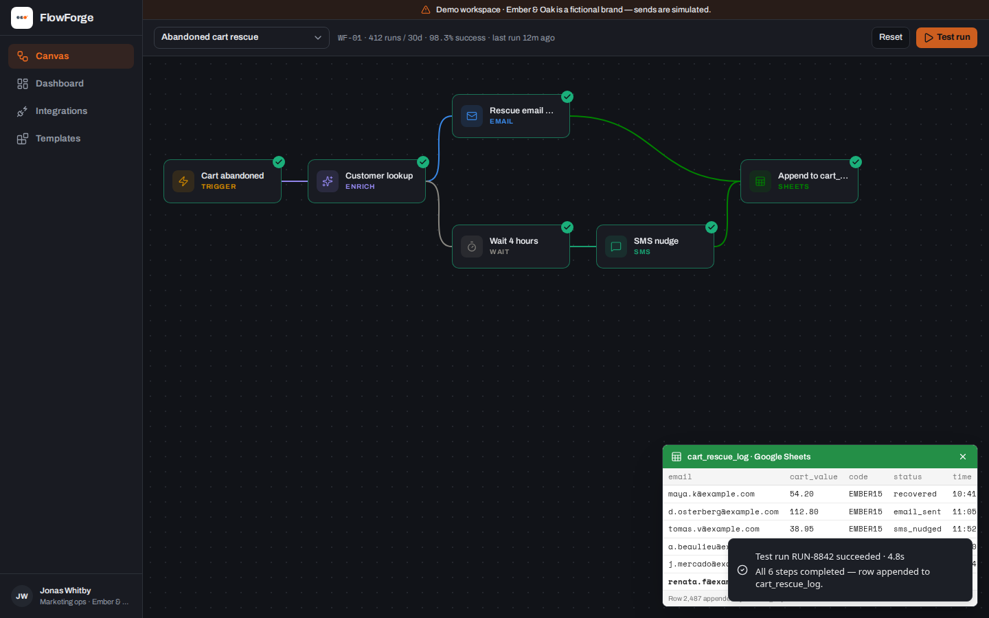 FlowForge canvas with completed run and Google Sheets panel